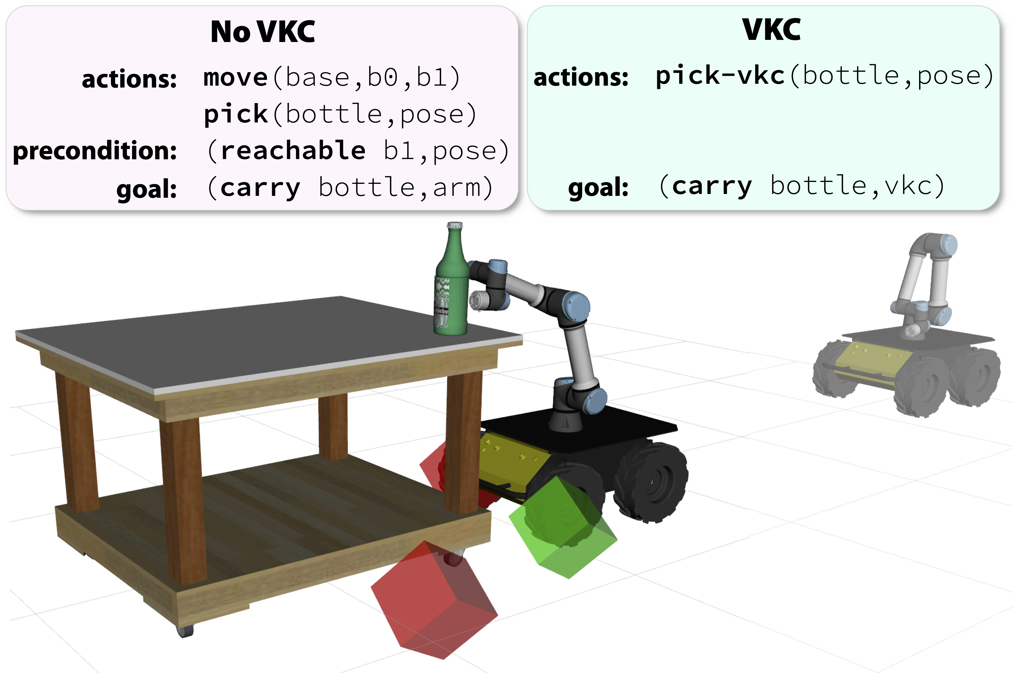 2021-iros-vkc-task/thumbnail.jpg