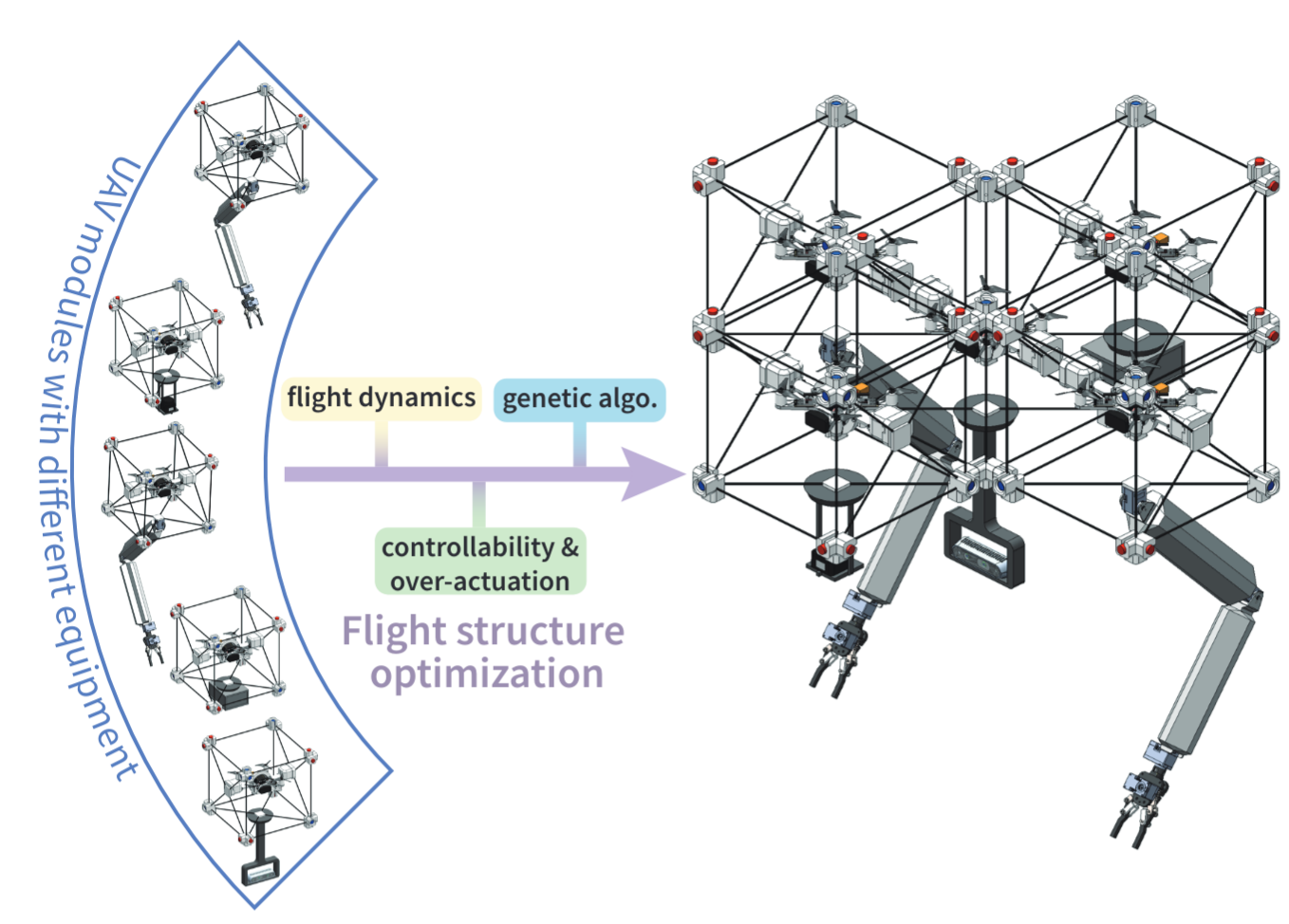 2024-iros-uav/thumbnail.png