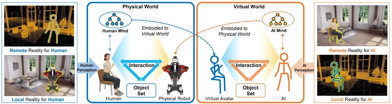 2024-vr-sr/thumbnail.jpg
